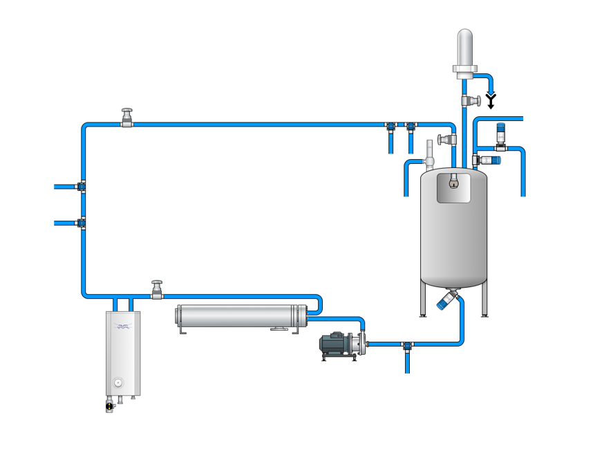 Farmaceutische watersystemen