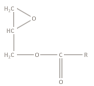 What is GE in palm oil.png