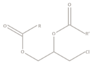 3-mcpd in palm oil.png