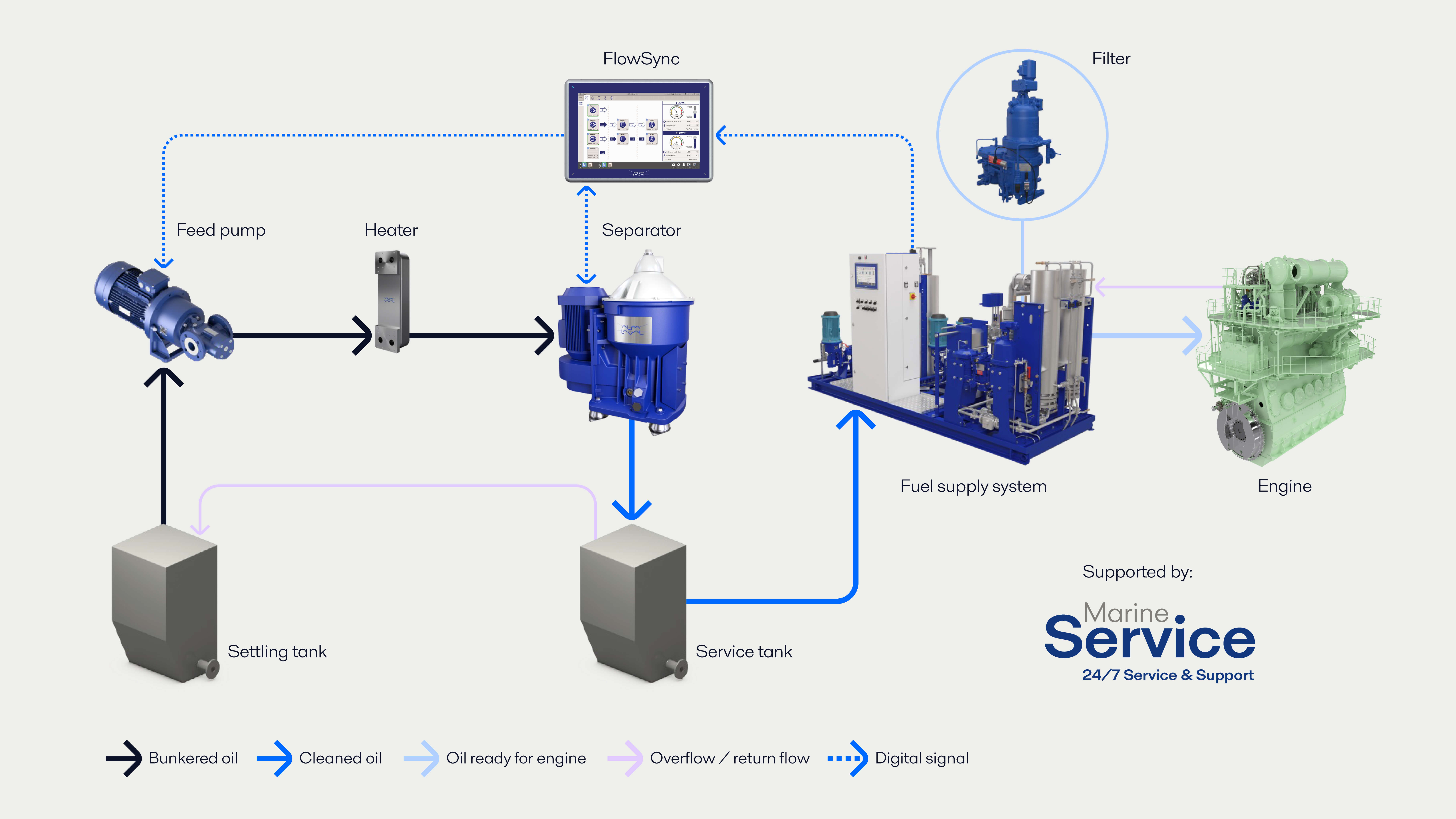 Schematic_Adaptive_Fuel_Line_v4.jpg